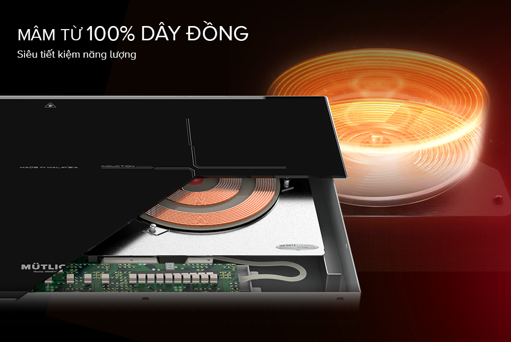 TRUYỀN NHIỆT NHANH – TIẾT KIỆM ĐIỆN